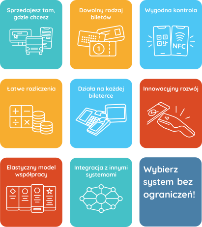 System biletowy e-podróżnik